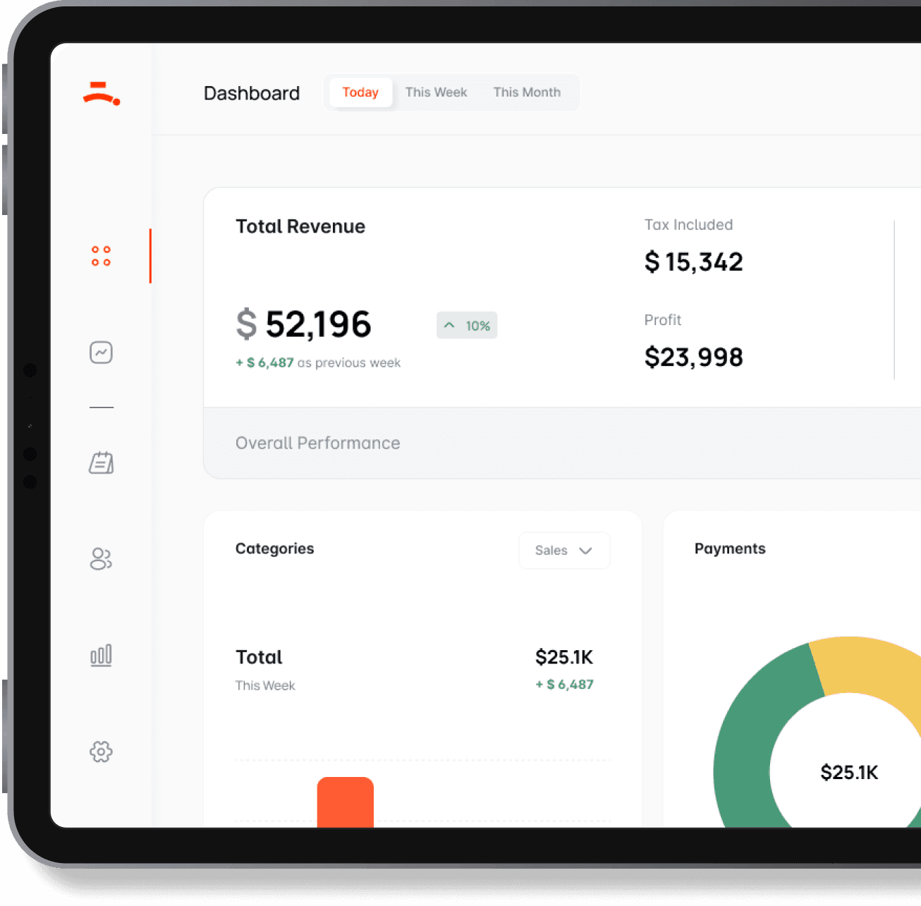 Servinn dashboard on tablet
